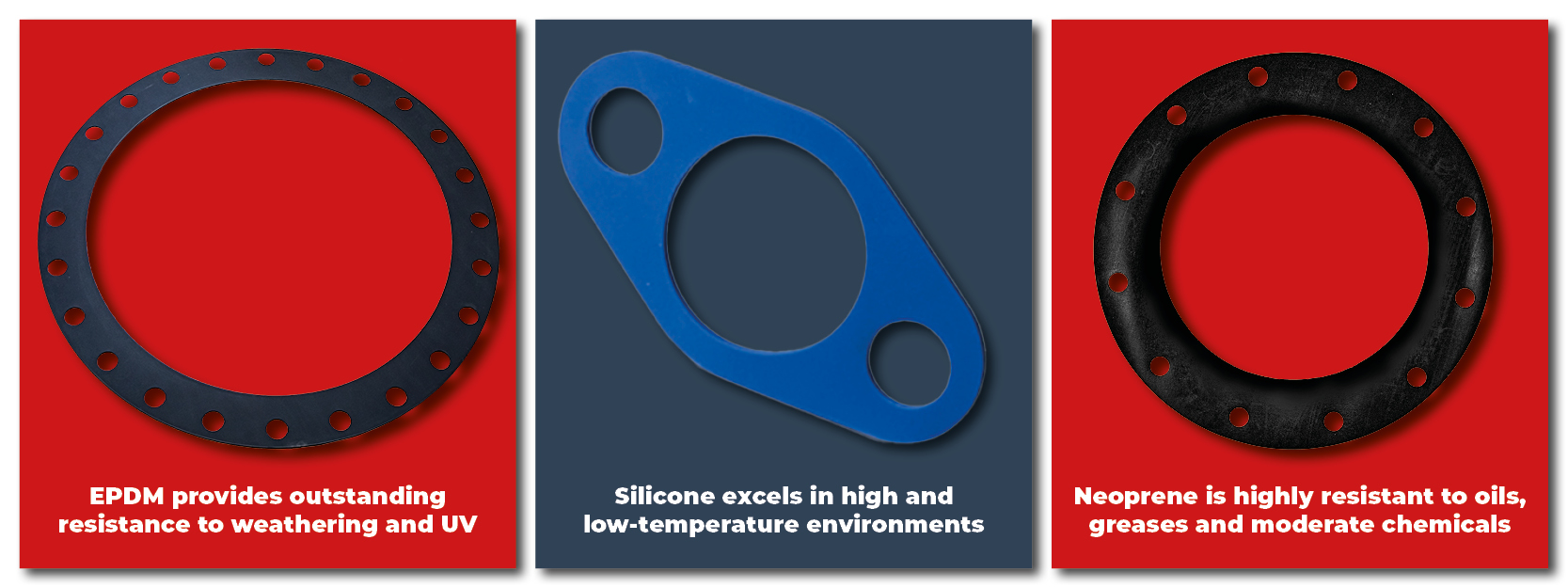 DG Blog Strip noise vibration gaskets