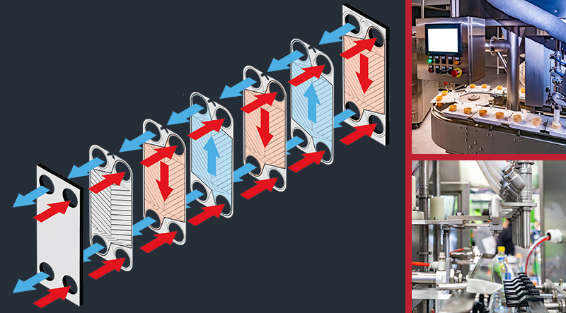 Heat Exchanger Gasket Materials in the Food Industry