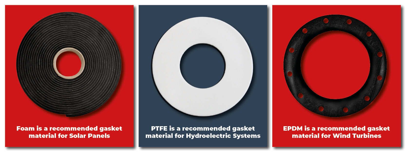 Renewable energy gaskets materials V2