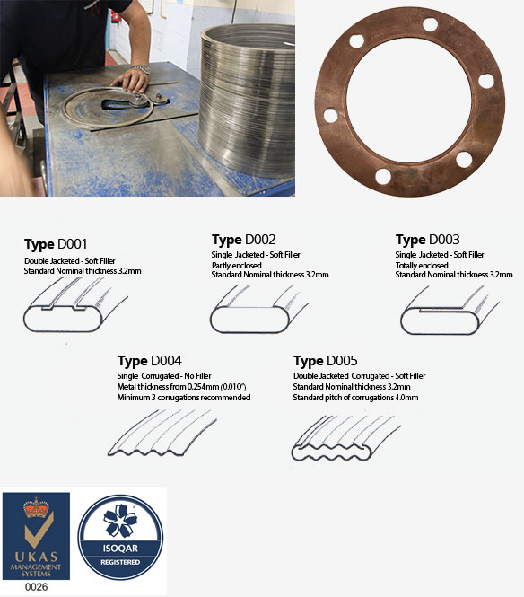 Heat Exchanger Gaskets Jacketed, Camprofile and Plate Dobson Gaskets
