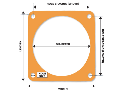 Square Gasket Checklist